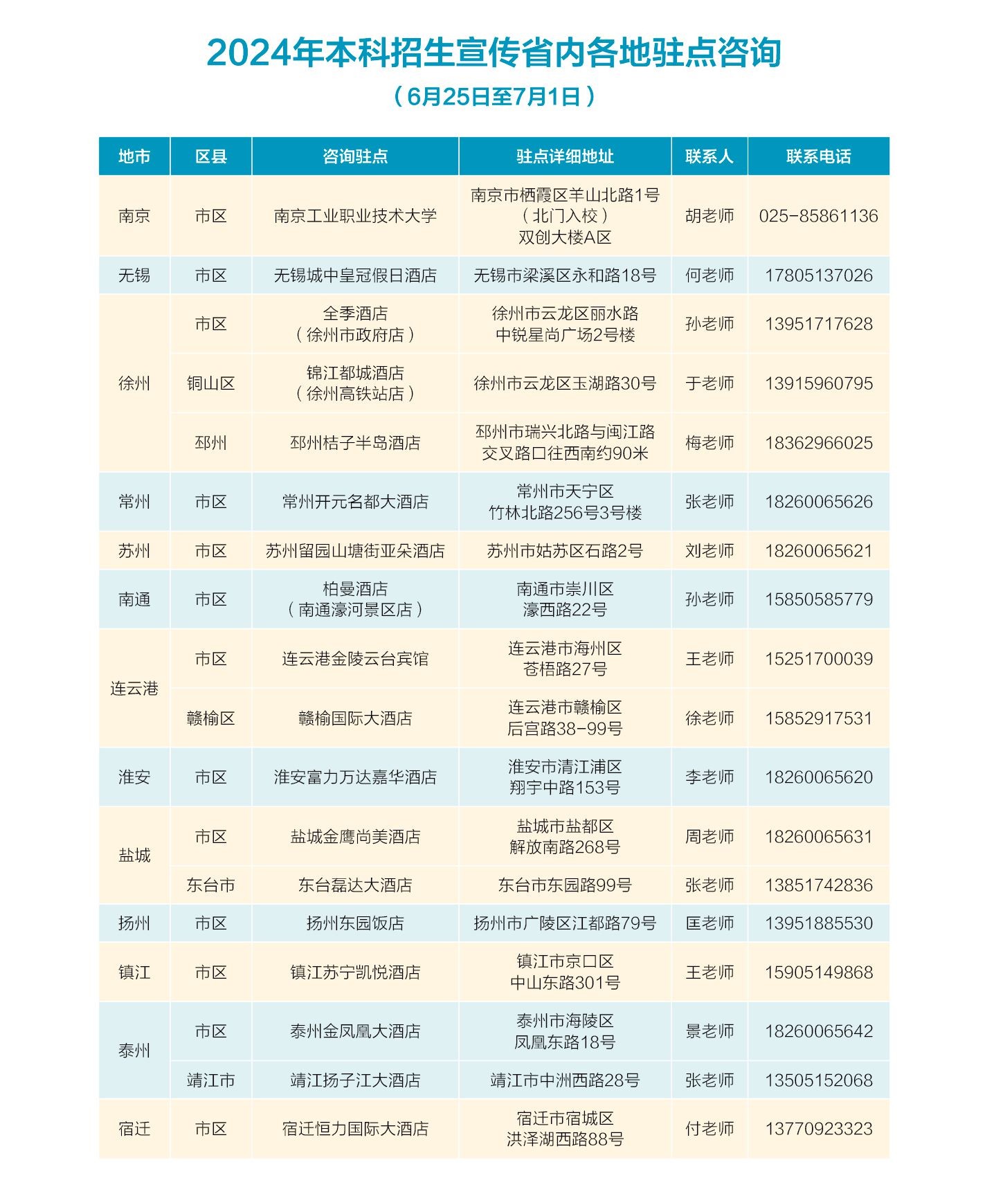 驻点发布.jpg